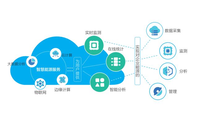 人民日?qǐng)?bào)關(guān)注！無(wú)錫這家企業(yè)深耕互聯(lián)網(wǎng)數(shù)據(jù)服務(wù)