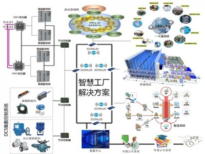 顛覆尚早，“互聯(lián)網(wǎng)健康”也僅此而已？